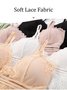 Wireless Lingeries
