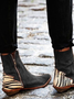 Spring Boots